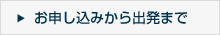 お申し込みから出発まで